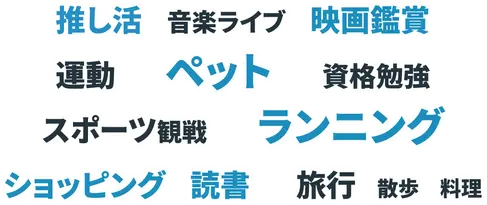 推し活 音楽ライブ 映画鑑賞 運動 ペット 資格勉強 スポーツ観戦 ランニング ショッピング 読書 旅行 散歩 料理